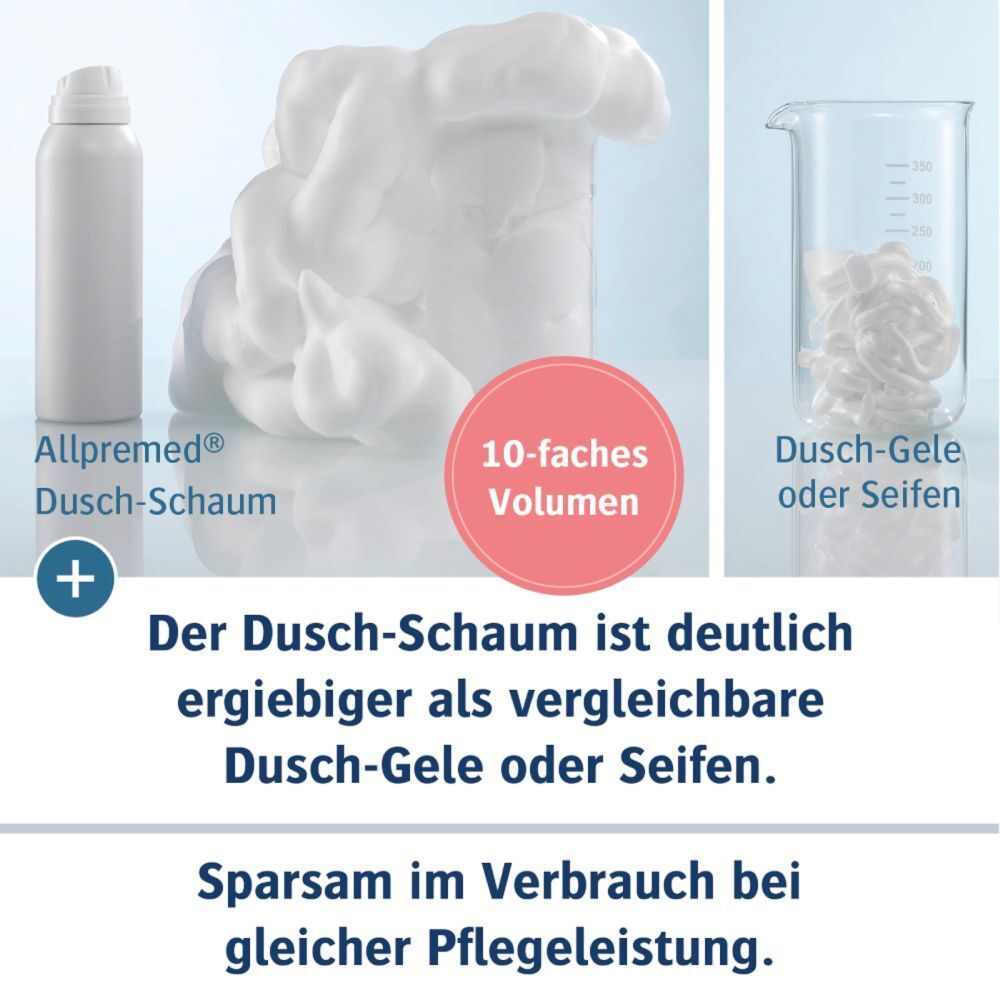 Allpremed atopix Dusch-Schaum, Flasche und Schaum. Text: 10-faches Volumen. Vergleich mit Duschgel.
