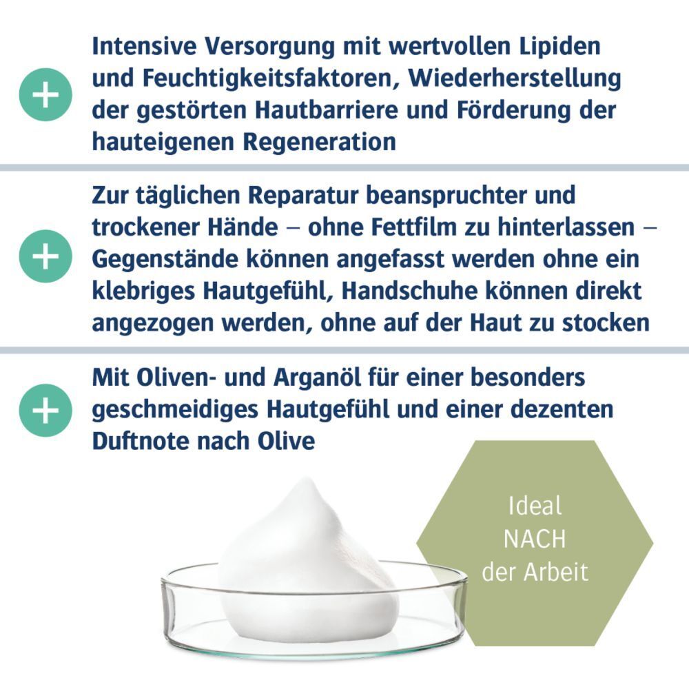 Allpremed® hand expert Lipid Schaum-Creme REPAIR Olive