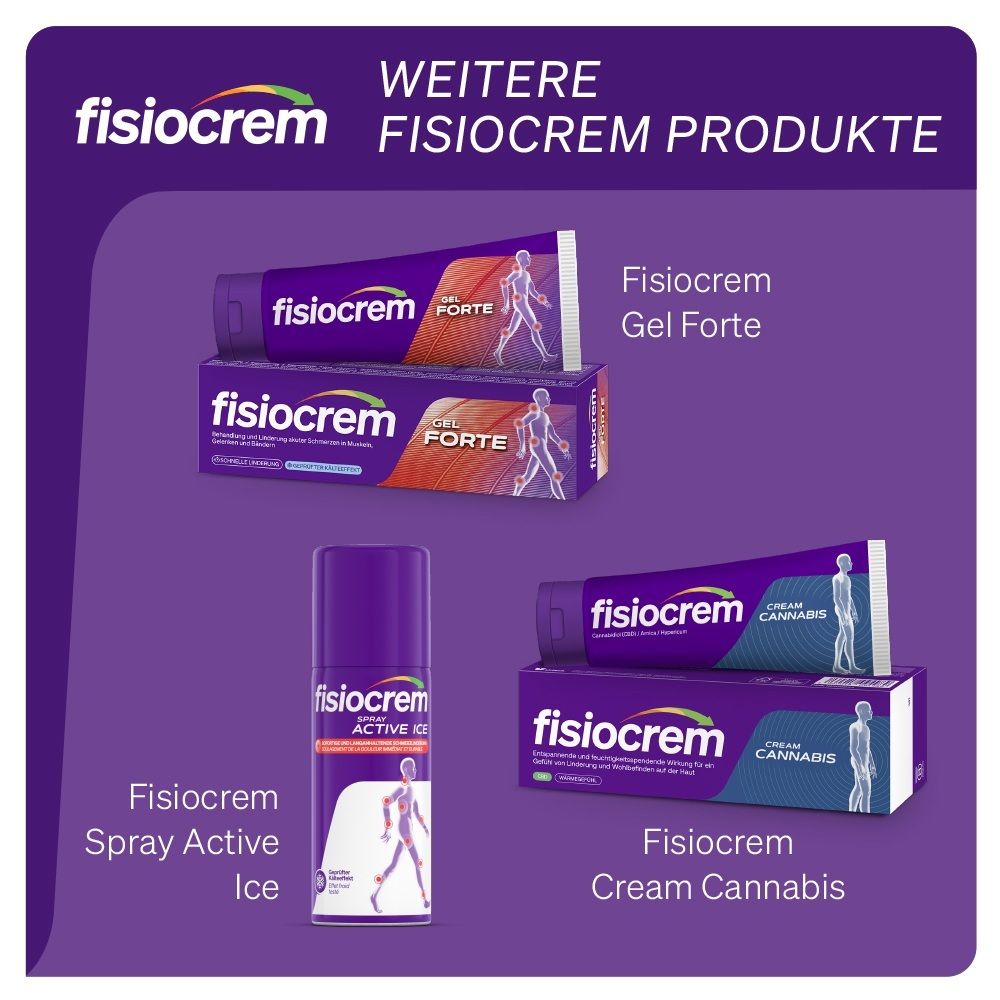Fisiocrem Produkte: Cream Active, Gel Forte, Spray Active Ice, Cream Cannabis.