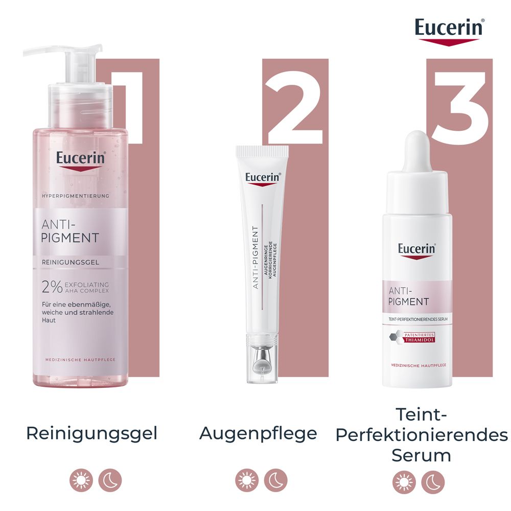 Drei Produkte: Reinigungsgel, Augenpflege, Serum. Eucerin Anti-Pigment. Sonne/Mond-Symbole.