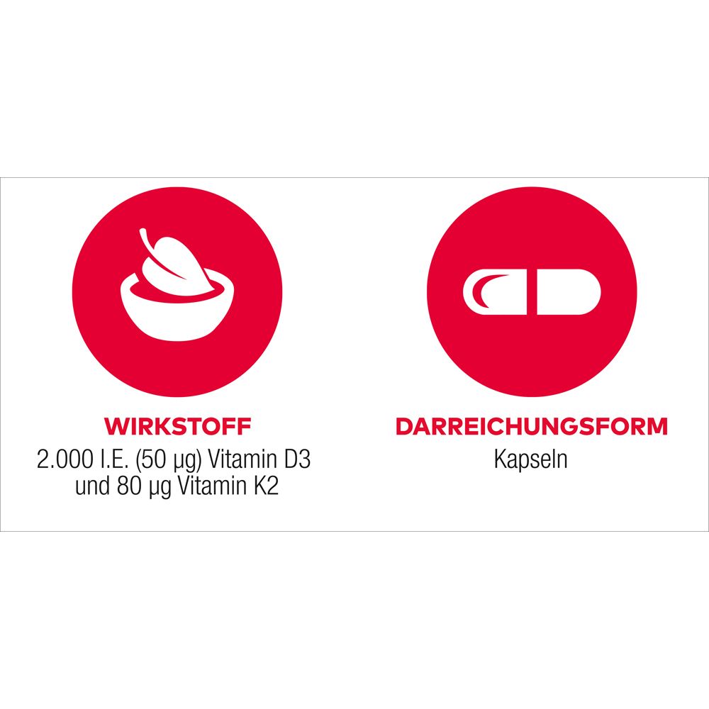 Zwei rote Kreise mit weißen Symbolen. Wirkstoff: 2.000 I.E. Vitamin D3 und 80 µg Vitamin K2. Darreichungsform: Kapseln.
