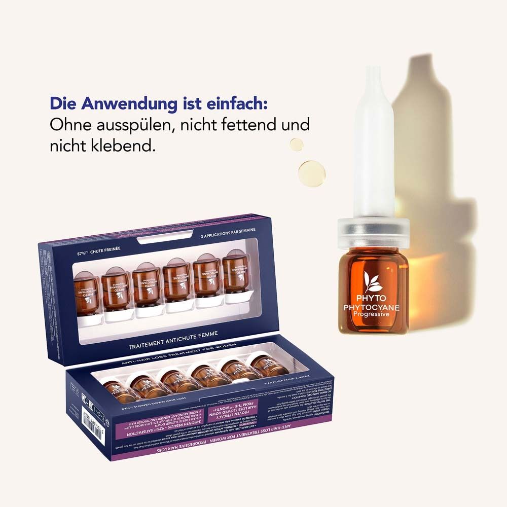 Geöffnete Schachtel mit Ampullen und Ampulle. Text: Die Anwendung ist einfach: Ohne ausspülen, nicht fettend und nicht klebend.