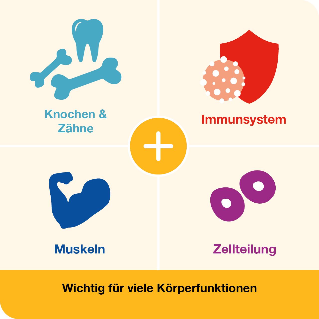 vitamin D-loges® 5.600 I.E Kids