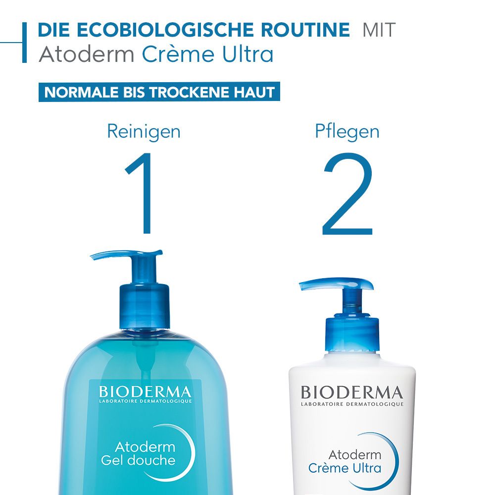 BIODERMA Atoderm Crème Reichhaltige, schützende Körpercreme