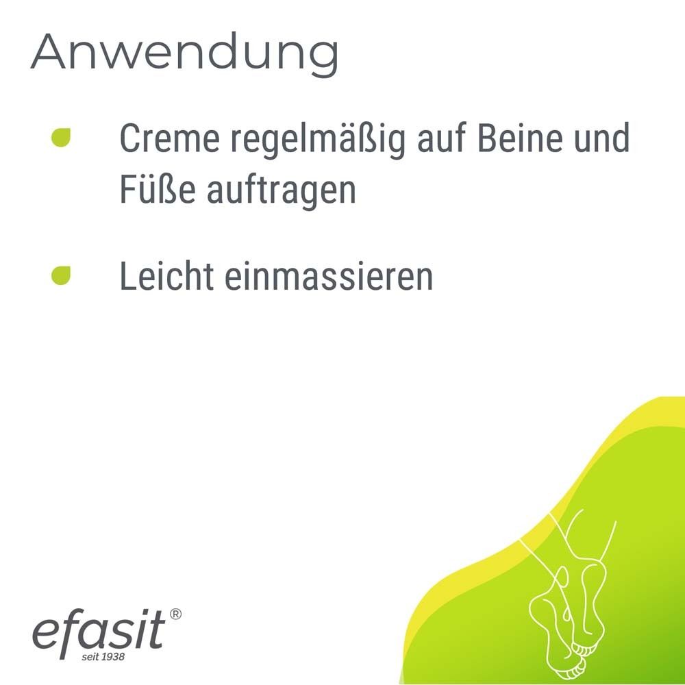 Text: Anwendung. Aufzählung: Creme auf Beine und Füße auftragen, leicht einmassieren. Logo: efasit.