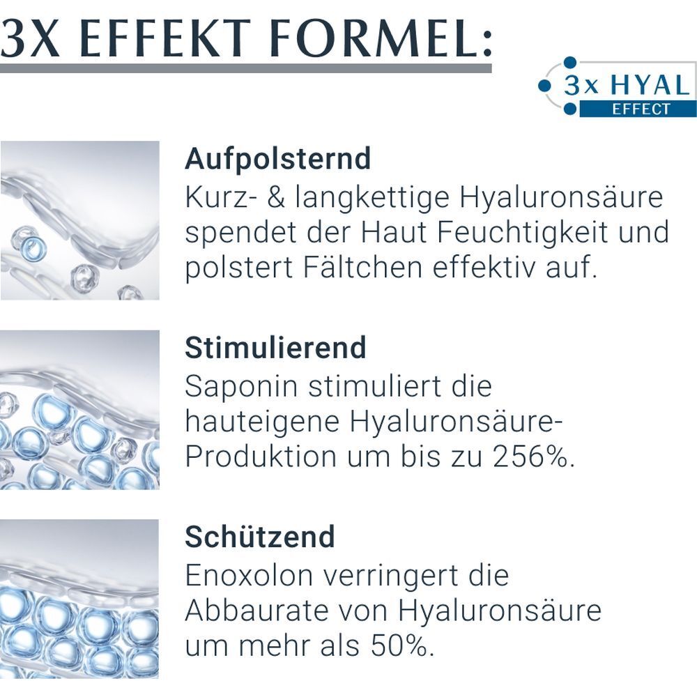 Eucerin® Hyaluron-Filler + Effect Anti-Age Pflegeset