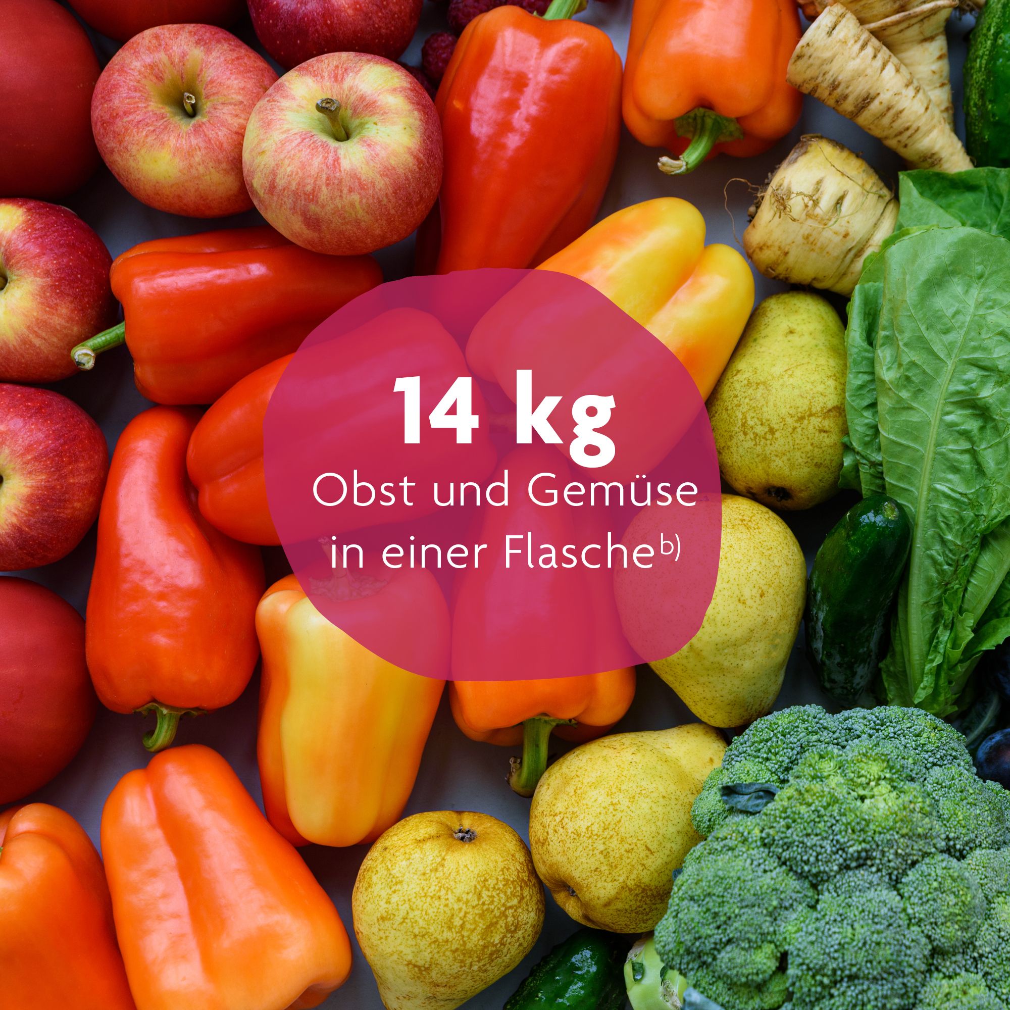 Verschiedene Früchte und Gemüse. Text: 14 kg Obst und Gemüse in einer Flasche.