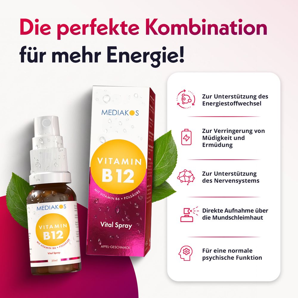 Rückseite der Mediakos Vitamin B12 Vital Spray Flasche mit Inhaltsstoffen.