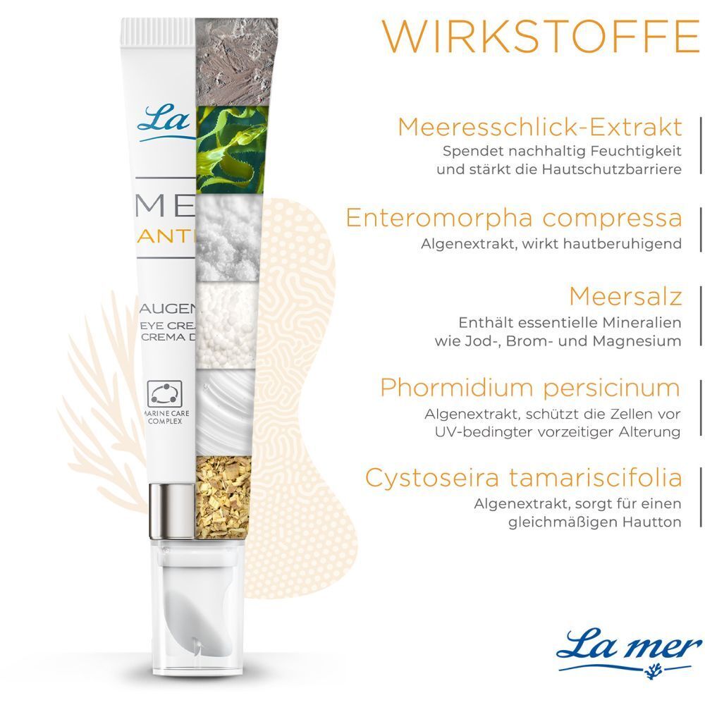 Grafik mit Inhaltsstoffen der La mer® Med+ Anti-Age Augencreme. Meeresschlick-Extrakt, Enteromorpha compressa, Meersalz, Phormidium persicinum, Cystoseira tamariscifolia.