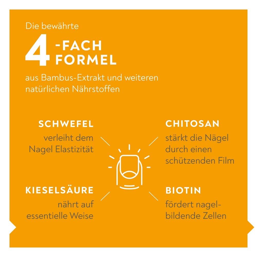 BIO-H-TIN Nagelserum. 4-fach Formel. Schwefel, Chitosan, Kieselsäure, Biotin. Für gesunde Nägel.