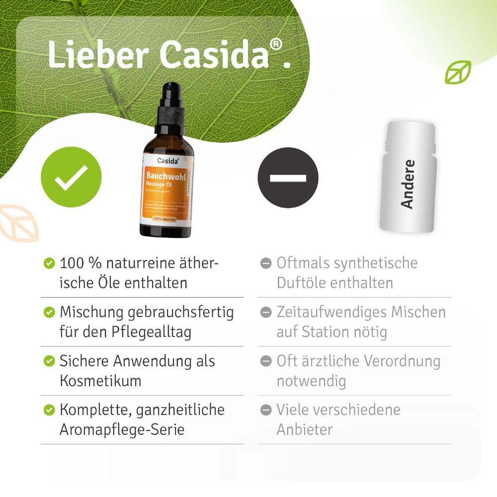 Vergleich Casida® Bauchwohl Massage Öl mit anderen Produkten. Vorteile: 100% naturreine ätherische Öle, gebrauchsfertig, Kosmetik.