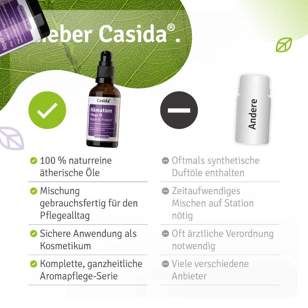 Produktflasche und Vergleich: 100% naturreine ätherische Öle vs. synthetische Duftstoffe, etc.