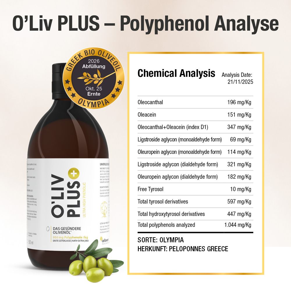 O'Liv PLUS Olivenöl-Flasche mit Analyse. Chemische Analyse, Analyse-Datum 21/11/2025. Herkunft: Peloponnes Greece.