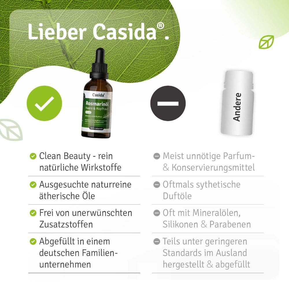 Produktflasche mit Vorteilen: Clean Beauty, natürliche Wirkstoffe, ätherische Öle, ohne Zusatzstoffe, abgefüllt in Deutschland.