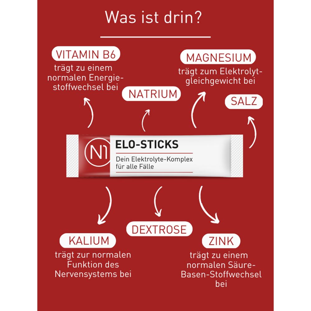 N1 Elo-Sticks – deine Elektrolyte für alle Fälle