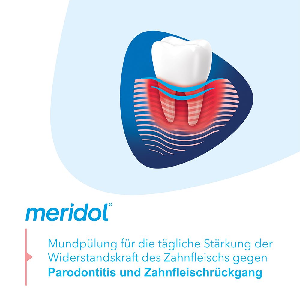 meridol Parodont Expert Mundspülung bei Parodontitis und Zahnfleischrückgang