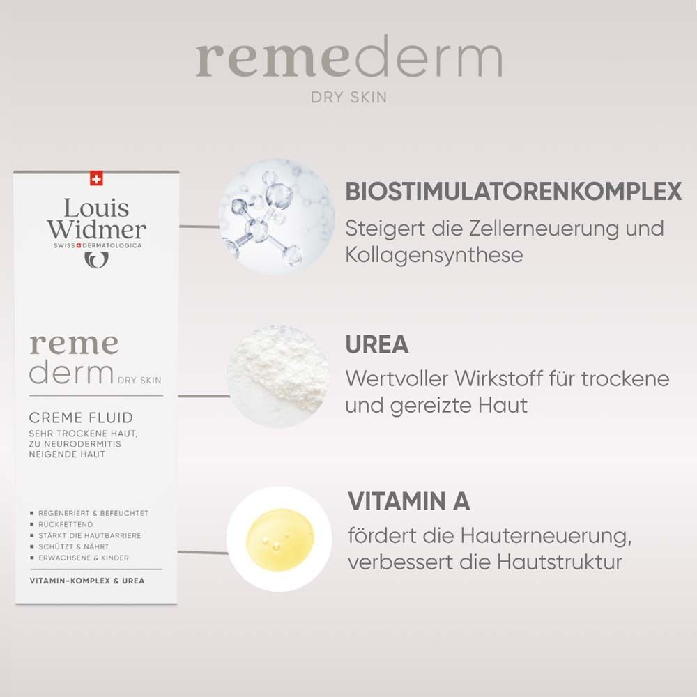 Produktinformationen: Biostimulatorenkomplex, Urea, Vitamin A. Louis Widmer remederm.