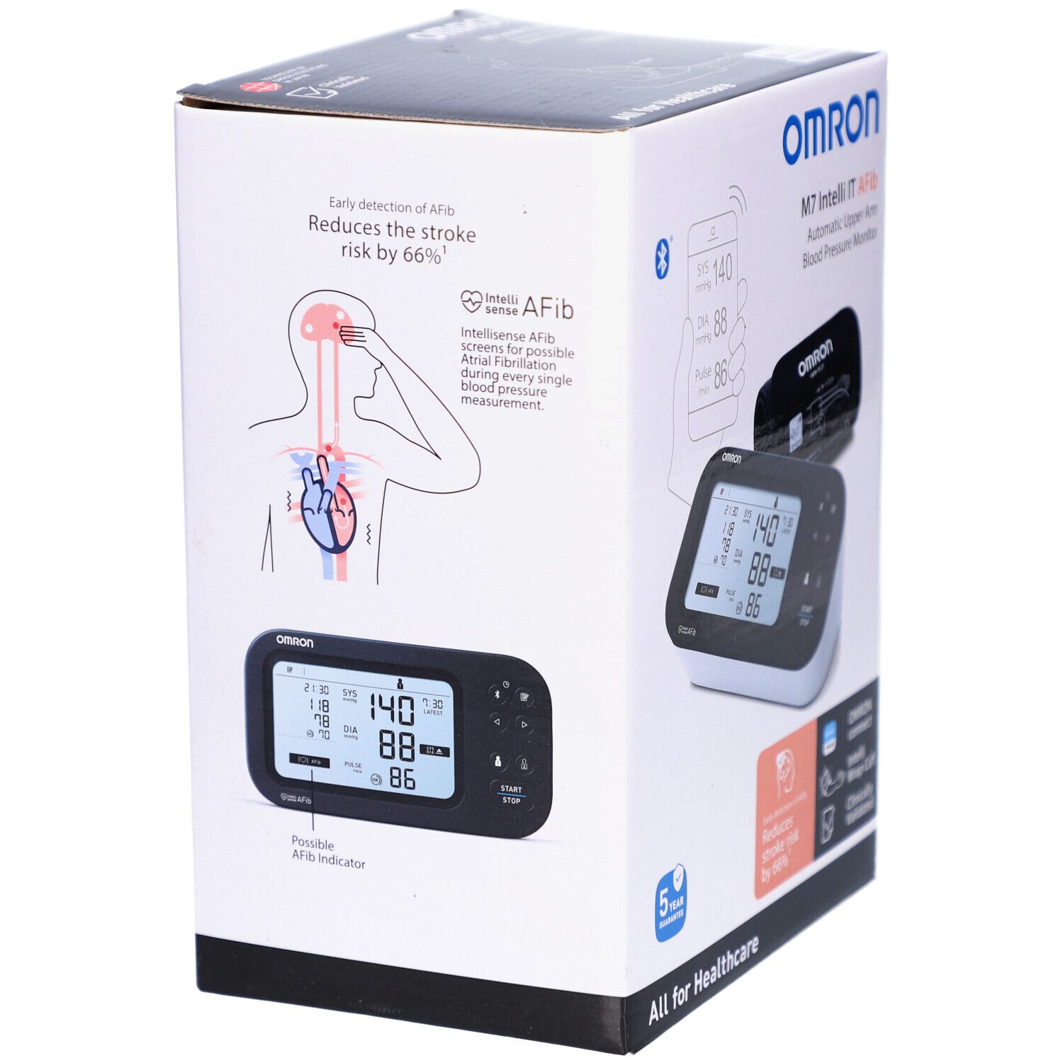 Rückseite der Verpackung des OMRON M7 Intelli IT AFib. Illustrationen des Geräts und Informationen zur AFib-Erkennung.