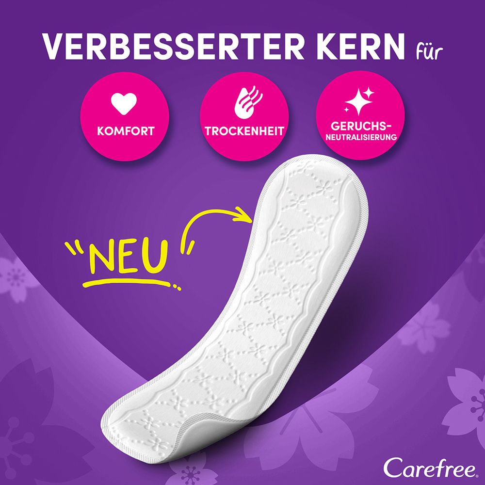 Carefree Plus Long ohne Duft