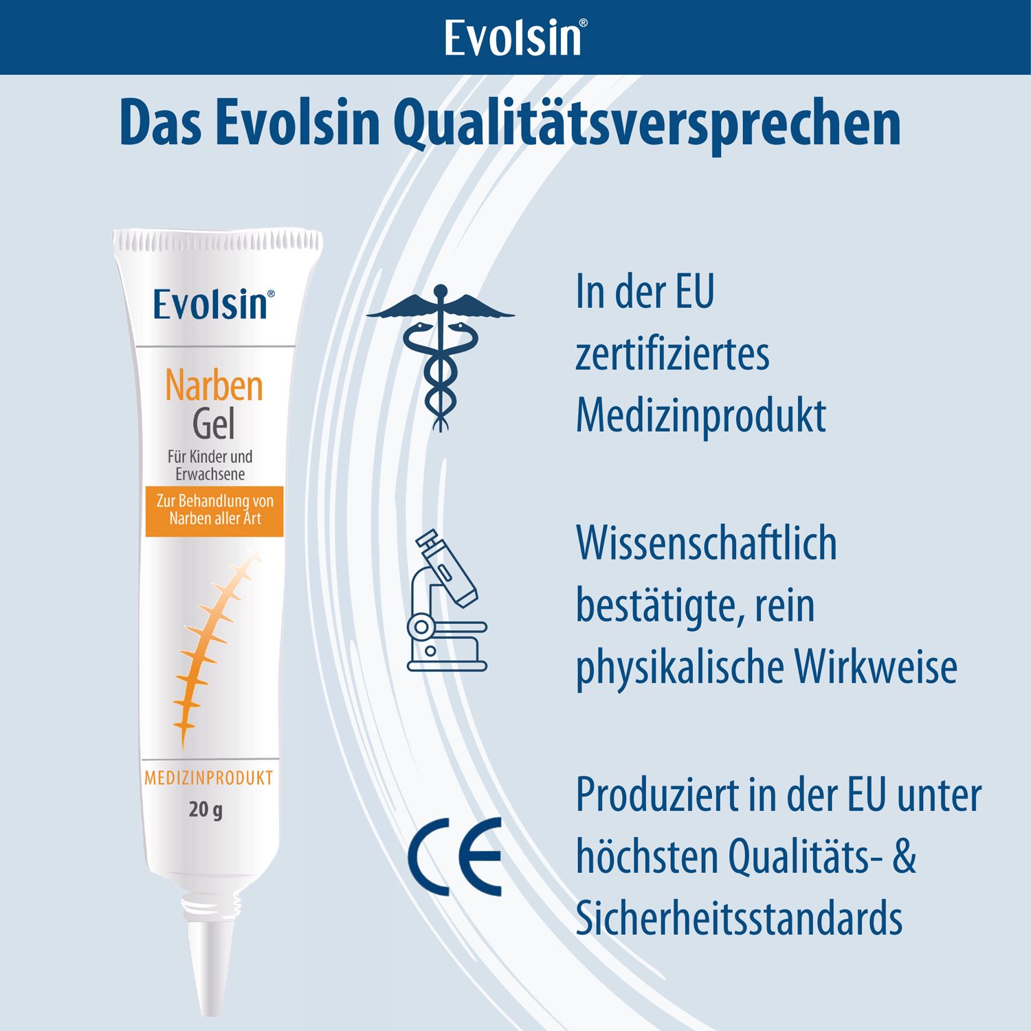 Evolsin® Narbengel für Kinder & Erwachsene – Narbensalbe reduziert die Sichtbarkeit von Narben – Narbencreme für Narben aller Art