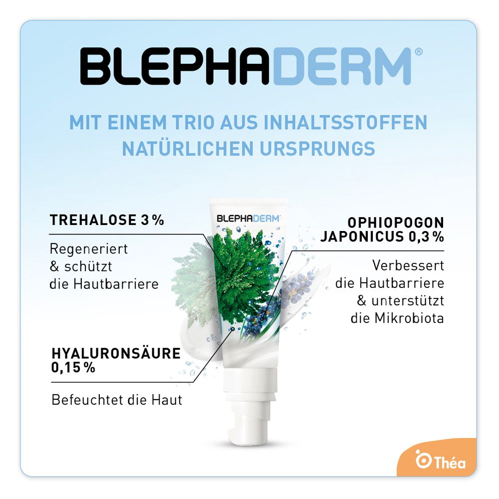 BLEPHADERM® – BERUHIGENDE AUGENCREME FÜR DIE LIDER & AUGENPARTIE