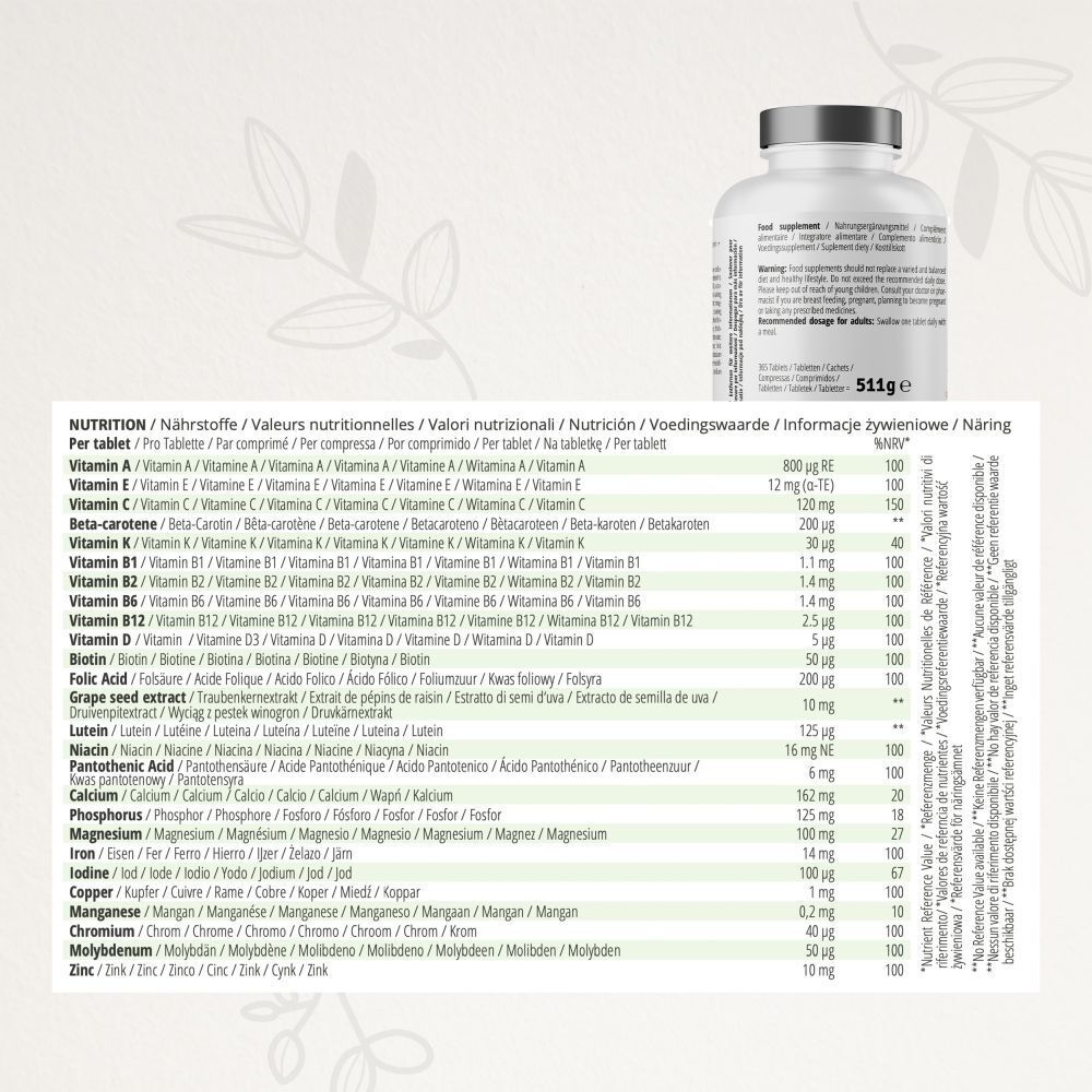 Nährwerttabelle mit Vitaminen und Mineralstoffen. Enthält Vitamin A, C, E, B-Vitamine, Mineralien und mehr.