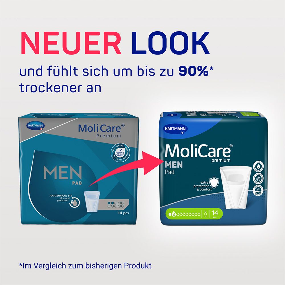 Vergleich zweier MoliCare® Packungen. Links: alte Packung. Rechts: neue Packung. Text: Neuer Look.