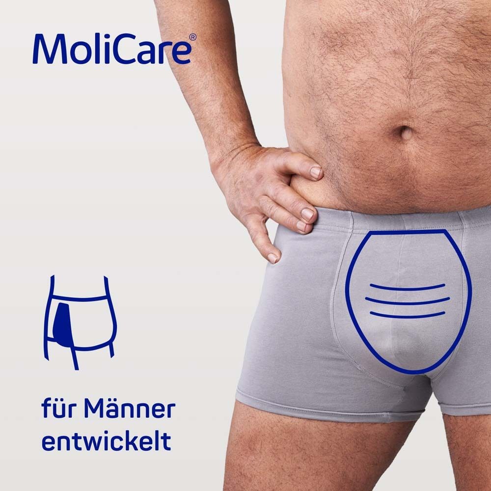 Mann in Unterhose. MoliCare Logo. Symbol für Männer. Pad-Umriss auf Unterhose.