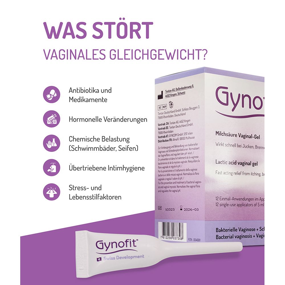Infografik: Ursachen für vaginales Ungleichgewicht. Gynofit-Produkt und Applikator im Hintergrund.