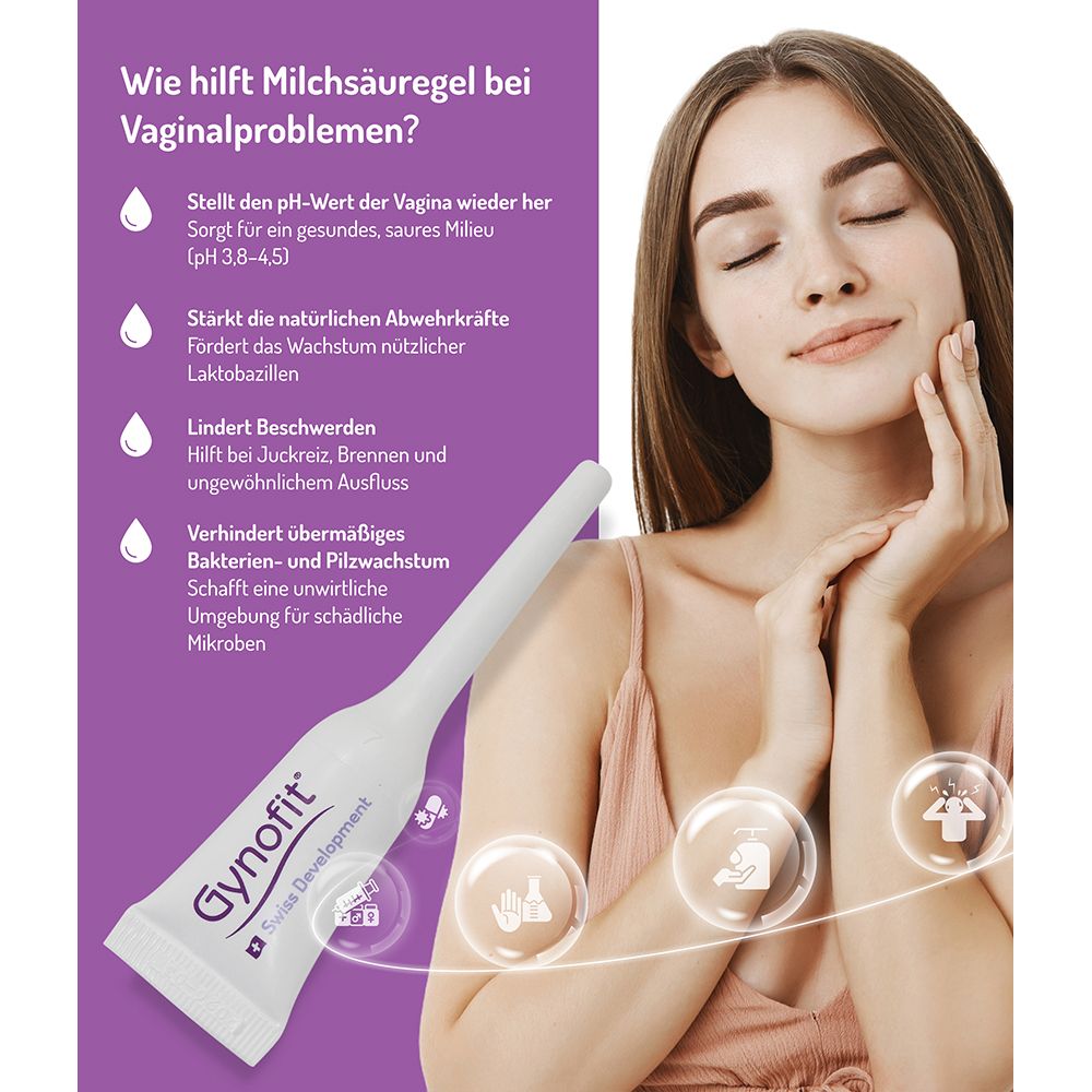 Frau mit Applikator. Infografik: Wie Milchsäure bei Vaginalproblemen hilft. Gynofit-Produkt sichtbar.