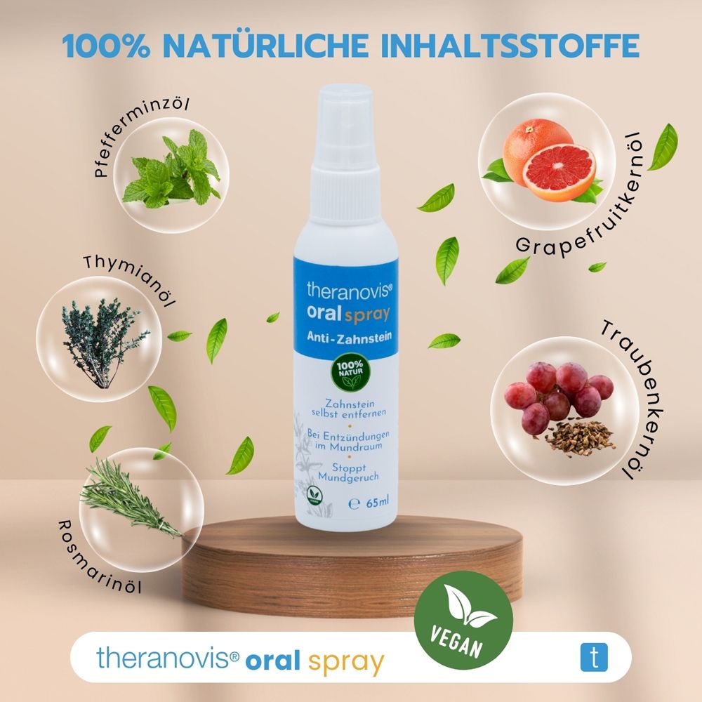 Flasche theranovis oral spray. 100% natürliche Inhaltsstoffe. Abgebildet: Pfefferminze, Thymian, Rosmarin, Grapefruit, Trauben.