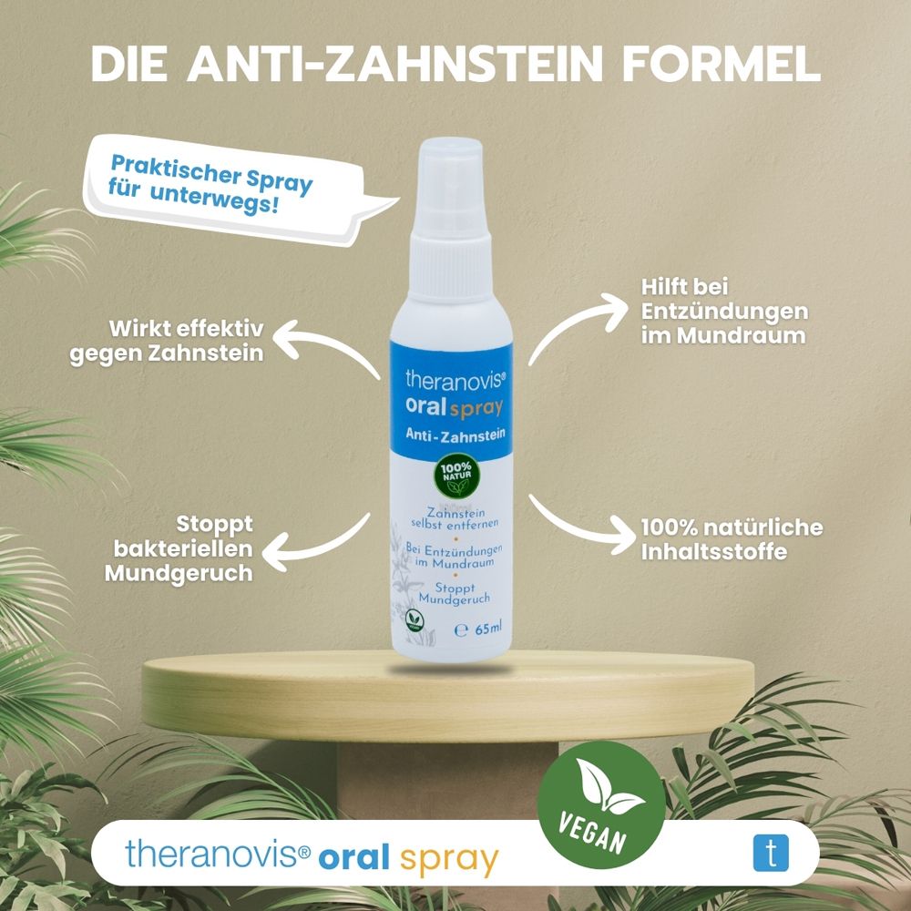 Flasche theranovis oral spray. Text: Die Anti-Zahnstein Formel. Hilft bei Entzündungen. Stoppt Mundgeruch. Vegan-Siegel.