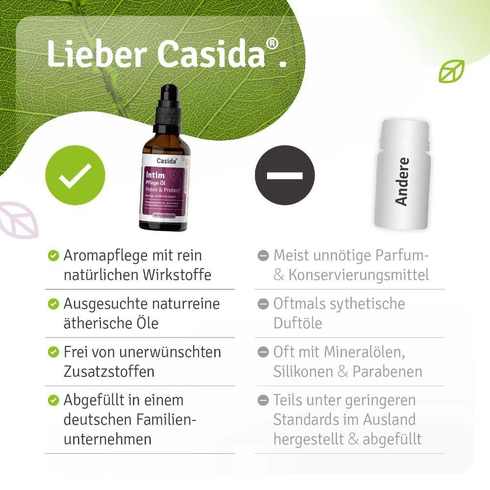 Produktflasche mit Text. Vorteile: Aromapflege mit natürlichen Wirkstoffen, auserwählte naturreine ätherische Öle, frei von unerwünschten Zusätzen.