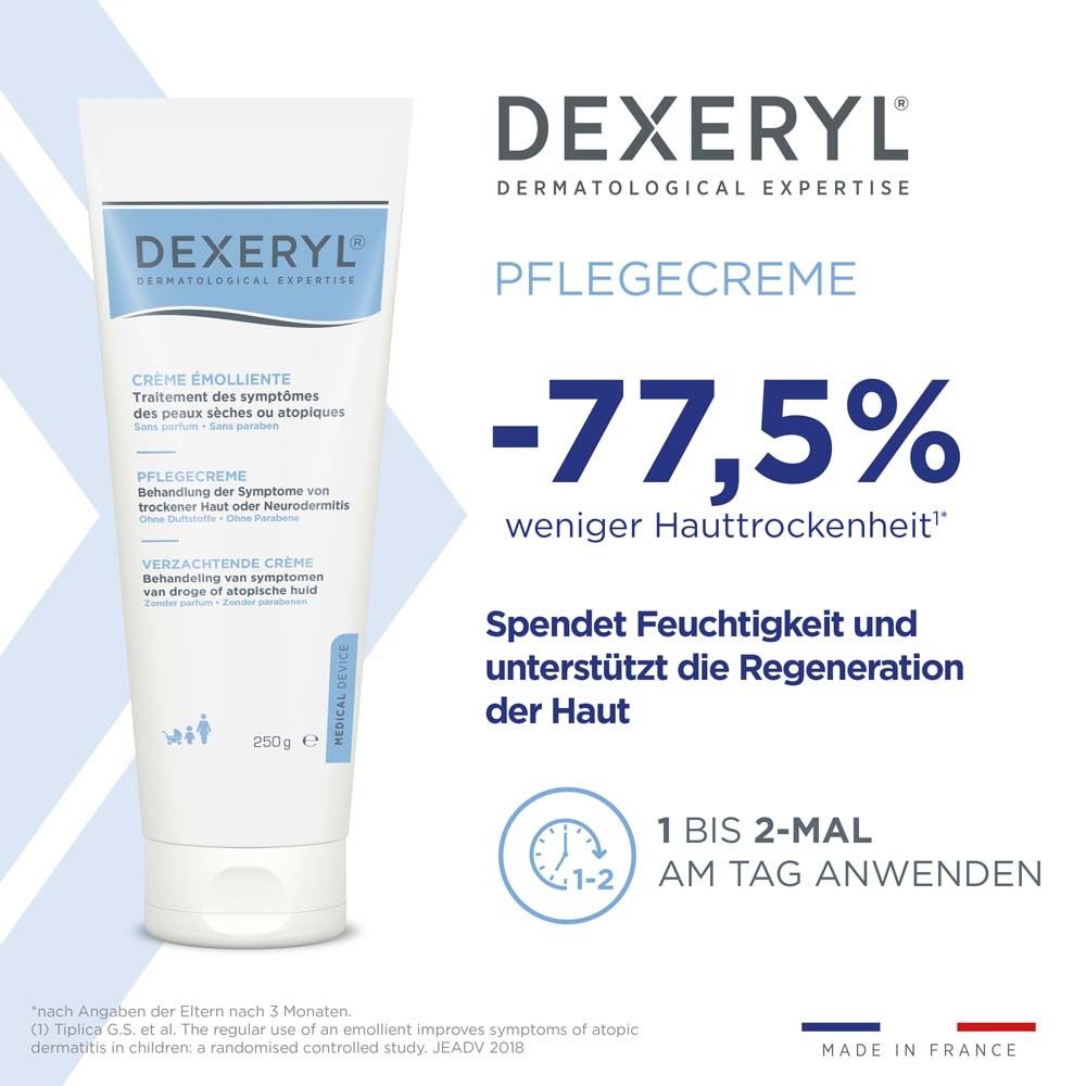 DEXERYL Creme. Text: -77,5% weniger Hauttrockenheit. Spendet Feuchtigkeit. 1-2 mal täglich anwenden.