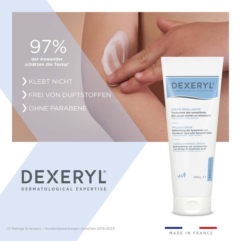 Hand trägt Creme auf. DEXERYL Creme. Text: 97% schätzen die Textur. Klebt nicht. Ohne Duftstoffe. Ohne Parabene.