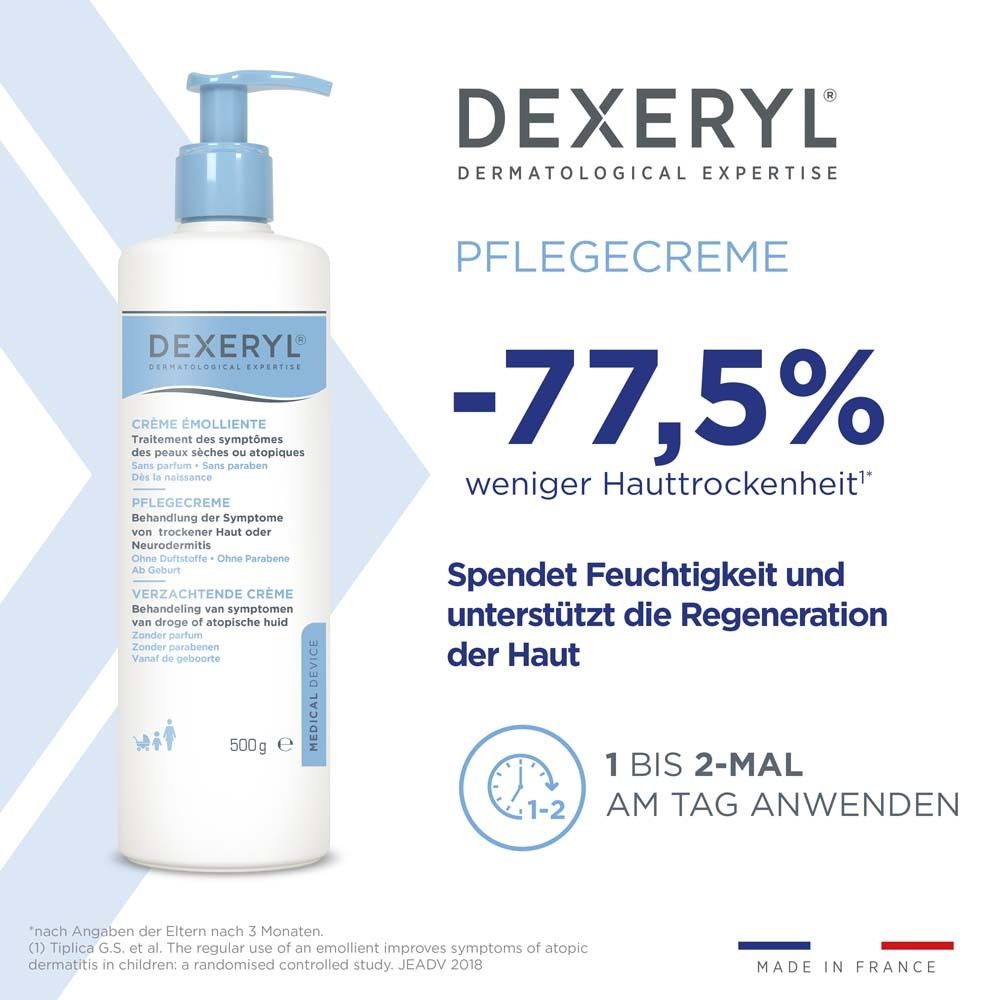 DEXERYL Pflegecreme - medizinische Hautpflege für die ganze Familie