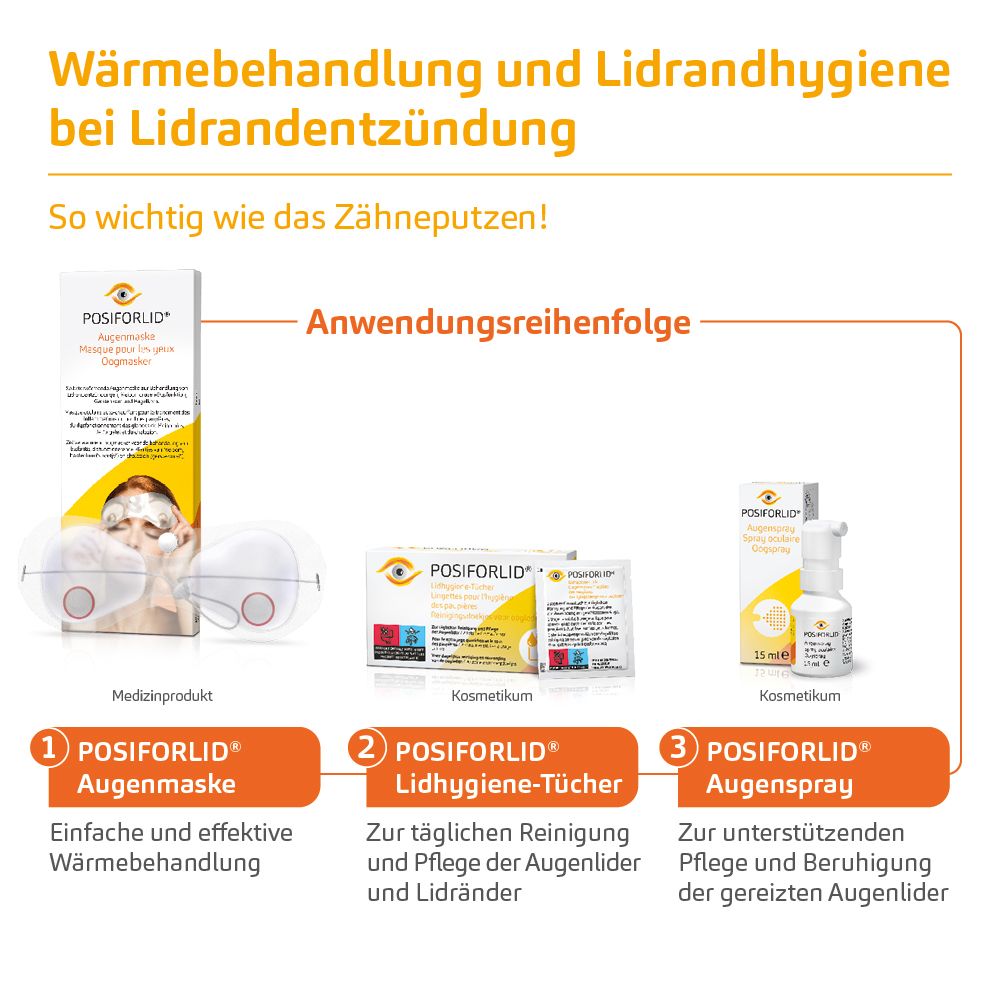 Anwendungsreihenfolge bei Lidrandentzündung. Produkte: Augenmaske, Lidhygiene-Tücher, Augenspray. Medizinprodukt.