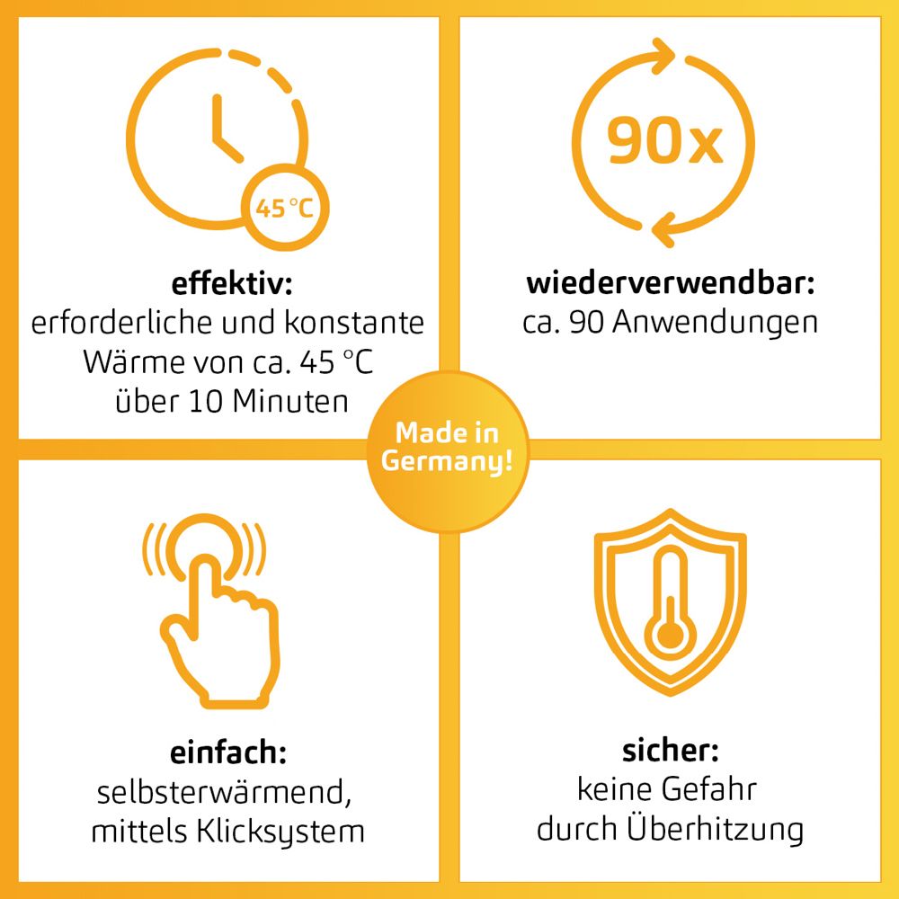 Infografik. Merkmale: effektiv, wiederverwendbar, einfach, sicher. Made in Germany!