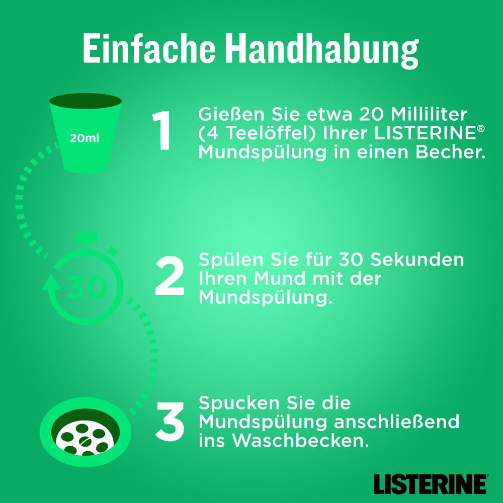 Anleitung: 20ml Mundspülung in Becher. 30 Sekunden spülen. In Waschbecken spucken.