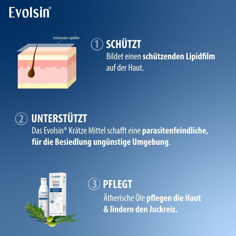 Evolsin® Krätze Mittel