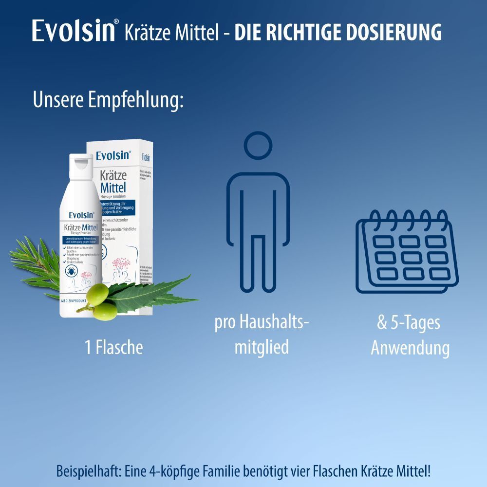 Evolsin® Krätze Mittel