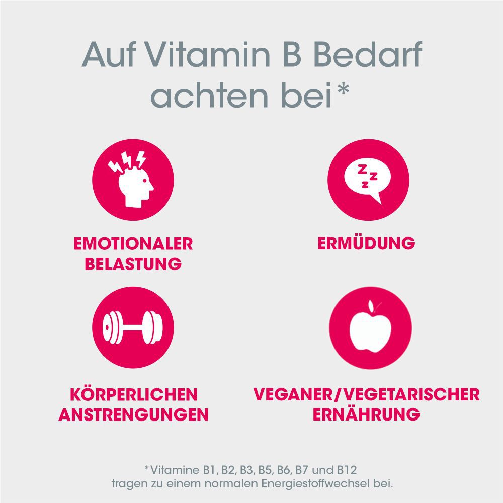 Grafik: Auf Vitamin B Bedarf achten bei: emotionaler Belastung, Ermüdung, körperlichen Anstrengungen, veganer/vegetarischer Ernährung.