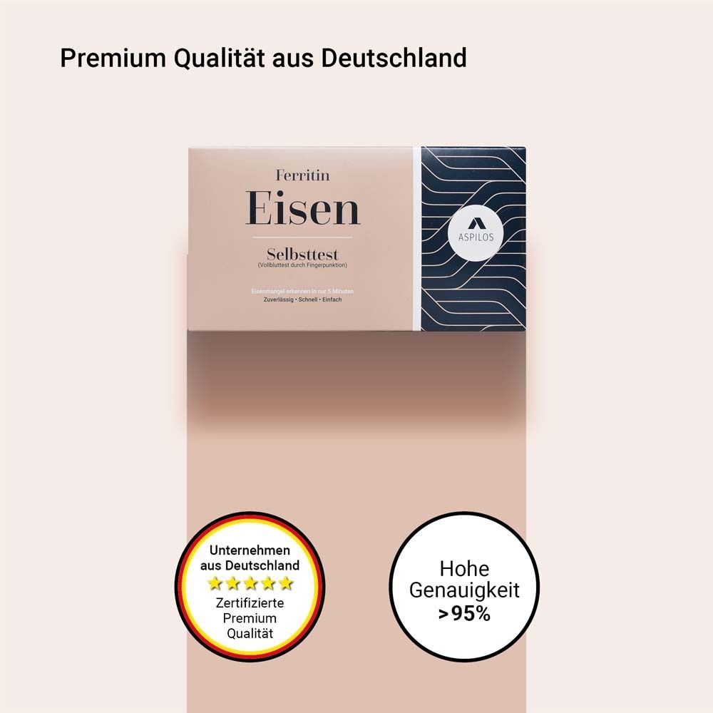 Produktverpackung mit Logo und Text: "Ferritin Eisen Selbsttest". Text: Zertifizierte Premium Qualität. Hohe Genauigkeit >95%.