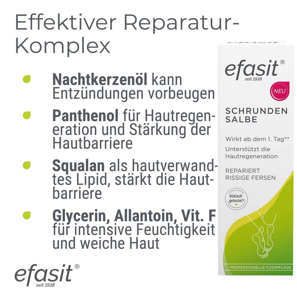 efasit Schrunden Salbe