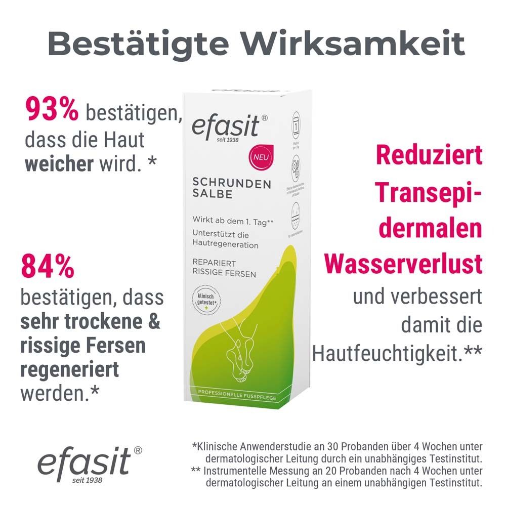 efasit Schrunden Salbe
