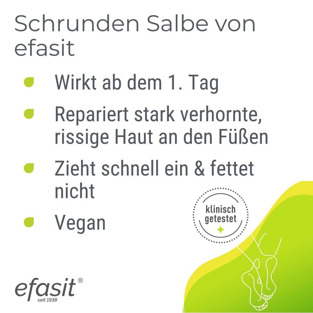 efasit Schrunden Salbe