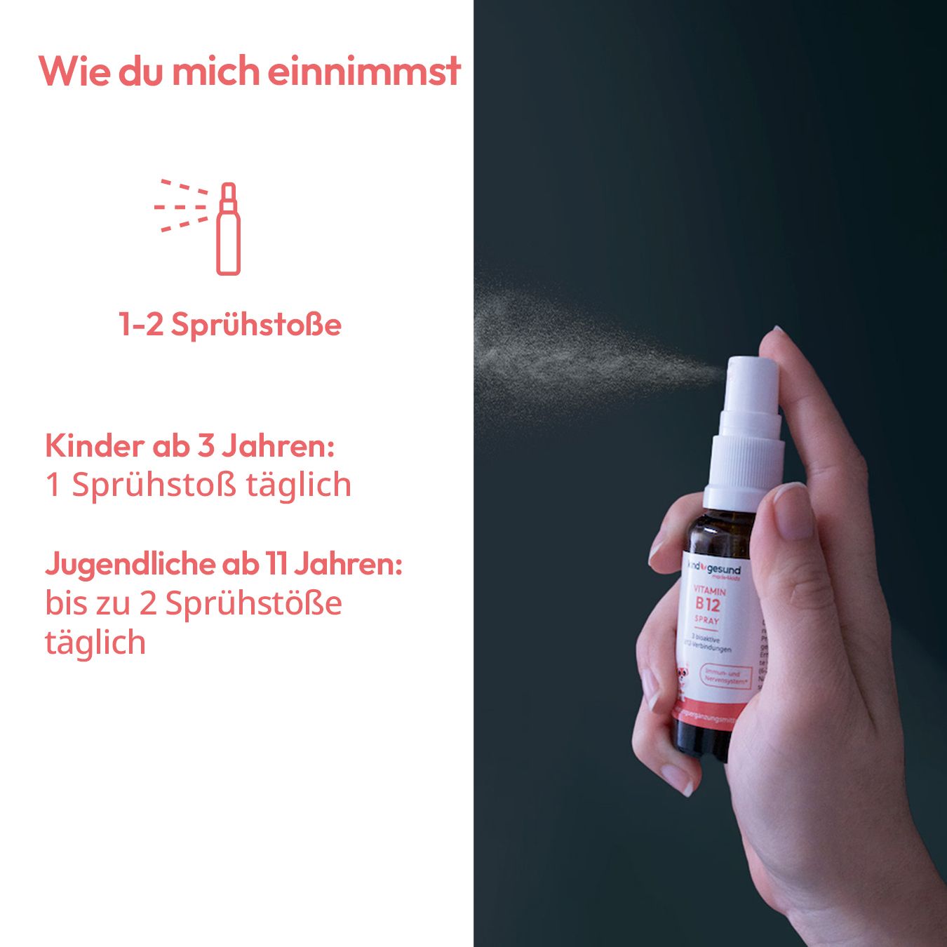 Hand sprüht Spray. Text: 1-2 Sprühstöße. Kinder ab 3 Jahren: 1 Sprühstoß. Jugendliche ab 11 Jahren: bis 2 Sprühstöße.