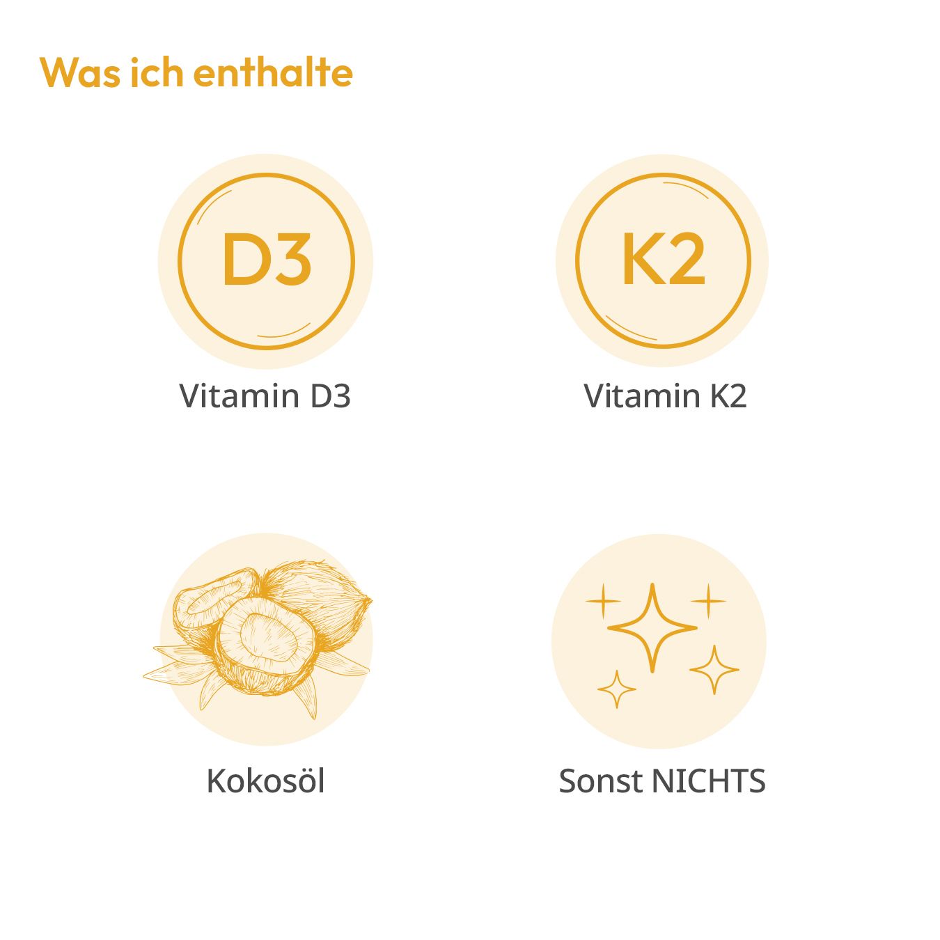 Illustrationen von Vitamin D3, K2, Kokosöl und 'Sonst NICHTS' auf gelbem Hintergrund.