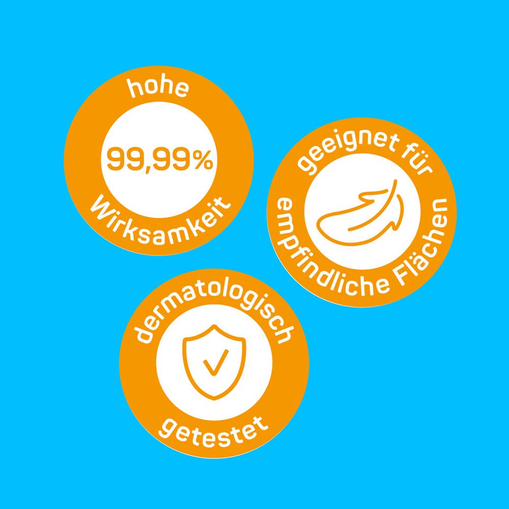Drei orangefarbene Kreise mit Text: 99,99% Wirksamkeit, geeignet für empfindliche Flächen, dermatologisch getestet.