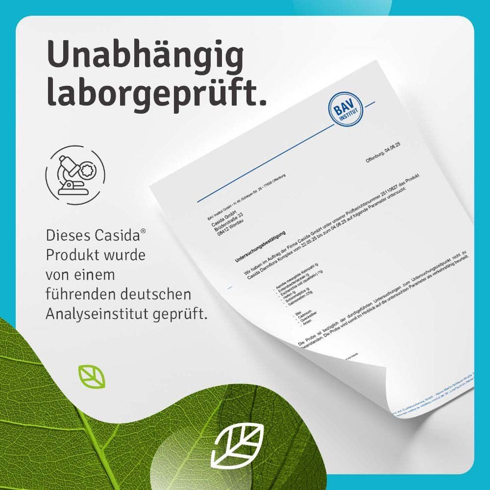 Laborgeprüftes Produkt. Dokument mit Logo BAV Institut. Text: Dieses Casida Produkt wurde von einem führenden deutschen Analyseinstitut geprüft.